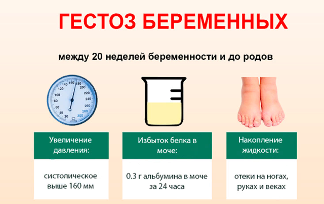 Оранжевая моча - причины и диагностика изменения цвета