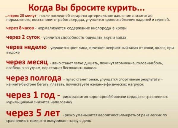 Когда вы бросите курить...