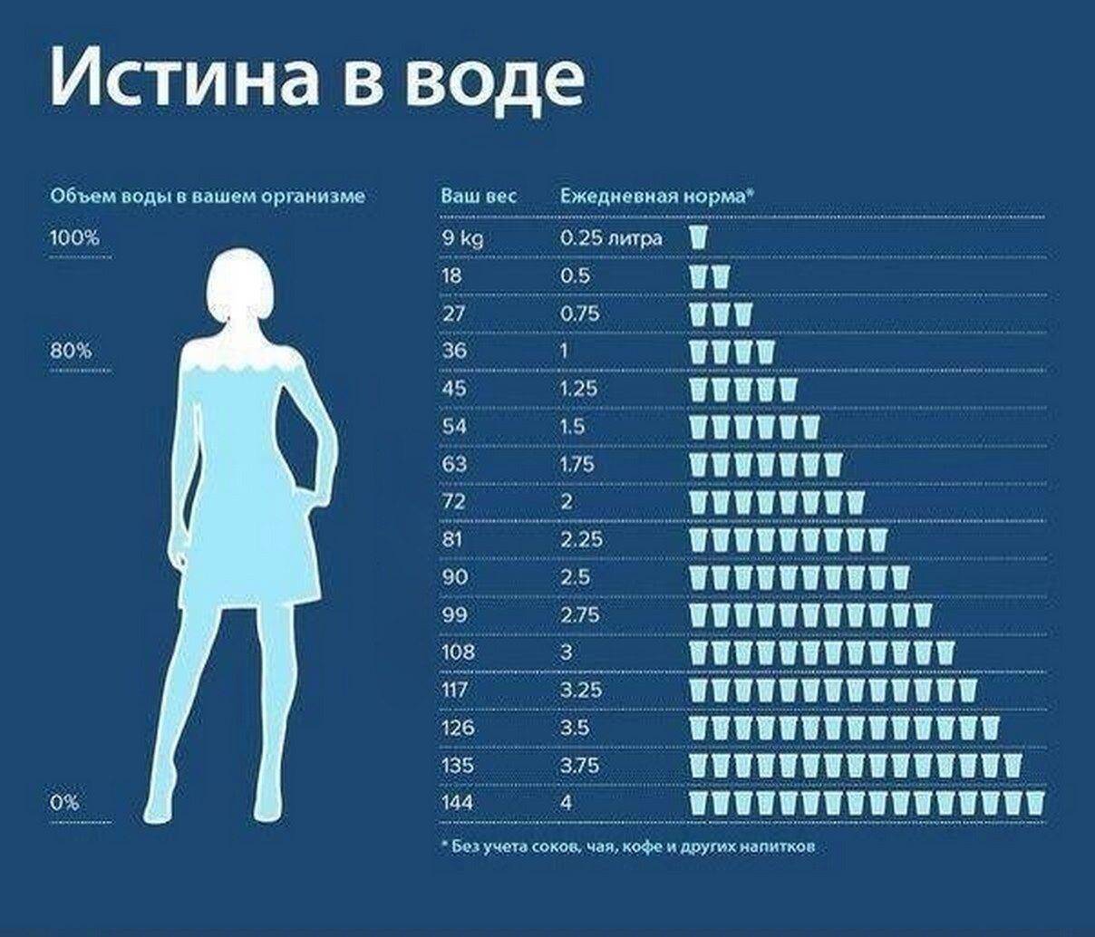 Почему мочевой пузырь не полностью опорожняется у женщин