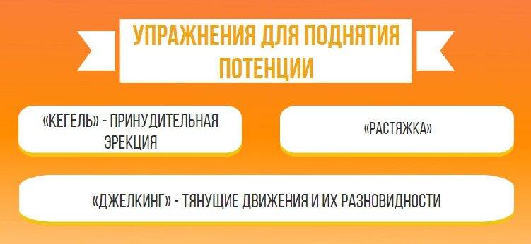 Продукты для увеличения члена: что надо есть для роста пениса