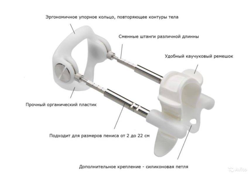 Ремешковый экстендер