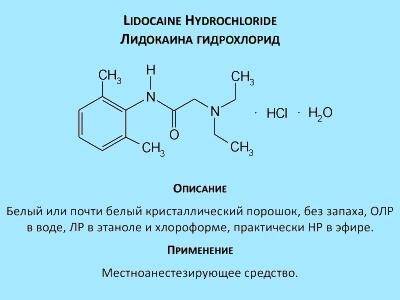 Спрей обезболивающий для зубов — Зубы