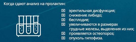 При каких изменениях в организме назначают анализ на пролактин