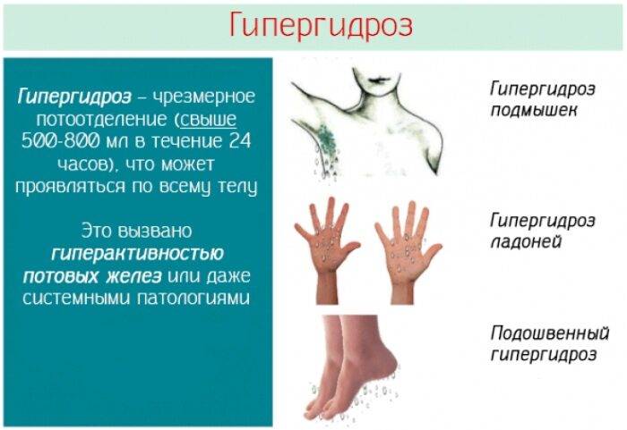 Паста Теймурова. Инструкция по применению для ног от потливости и грибка ногтей. Цена, отзывы, аналоги