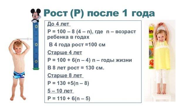 Рост мальчиков по годам. Таблица, нормы ВОЗ новорожденных и до 18 лет, как увеличить