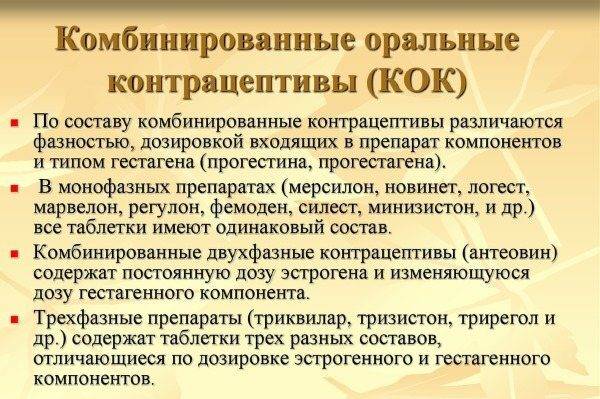 Таблетки от беременности после акта через 72 часа, 3 недели, месяц. Название, цена. Лучшие