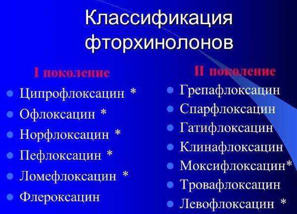 Препараты для лечения почек в таблетках: противовоспалительные, на травах, для растворения камней, от болей