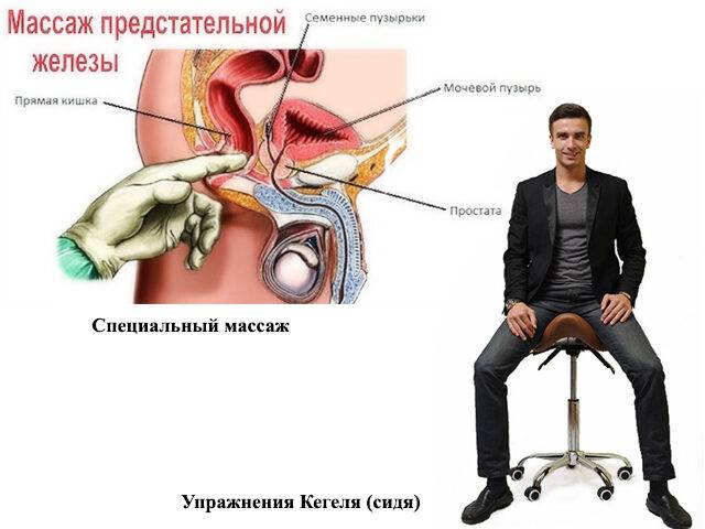 Как правильно делать массаж простаты массажером