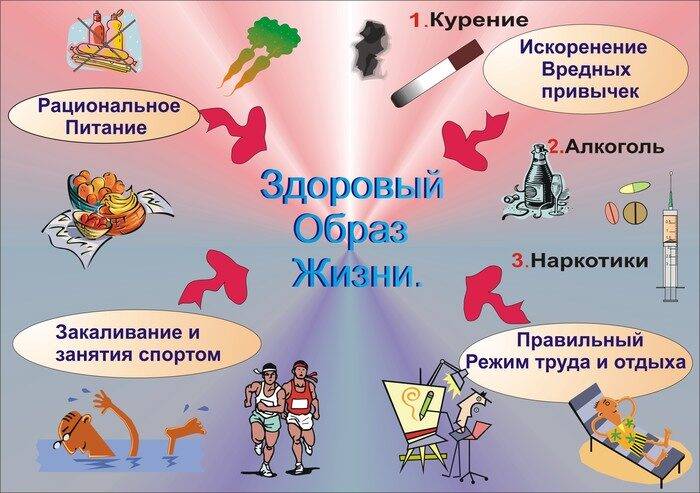 Воспаление уретры у женщин. Симптомы и лечение, народные средства от уретрита